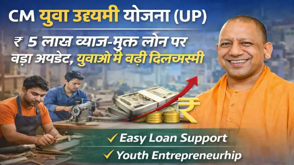 CM Yuva Udyami Yojana, Yuva Udyami Scheme UP, ₹5 Lakh Loan Yojana, Byaaj Mukt Loan Scheme, UP Government Scheme, Youth Business Loan, Self Employment Scheme, Startup Loan Yojana, Uttar Pradesh Yojana, Sarkari Yojana Update