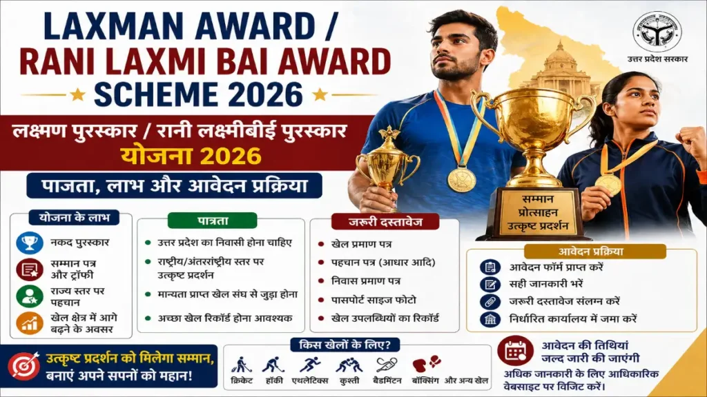 laxman award, rani laxmi bai award, up sports award, up award 2026, sports scheme up, player award up, up govt scheme, sports honor india, athlete award up, up scheme 2026