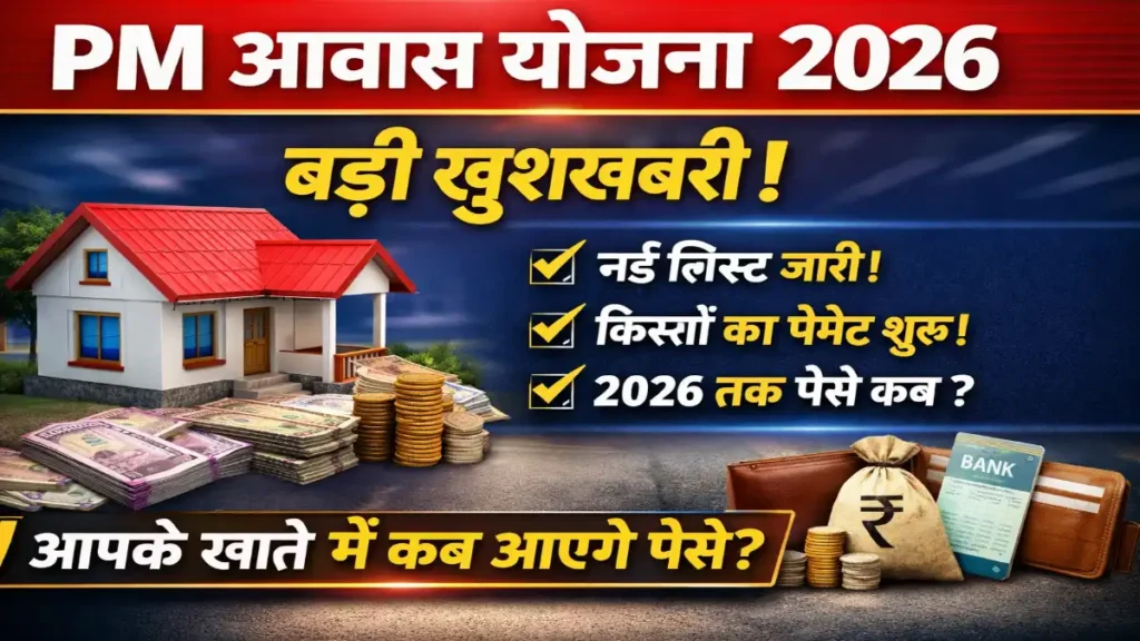 PM Awas Yojana 2026, PMAY payment date, आवास योजना पैसा कब आएगा, PMAY list 2026, housing scheme India, government scheme 2026