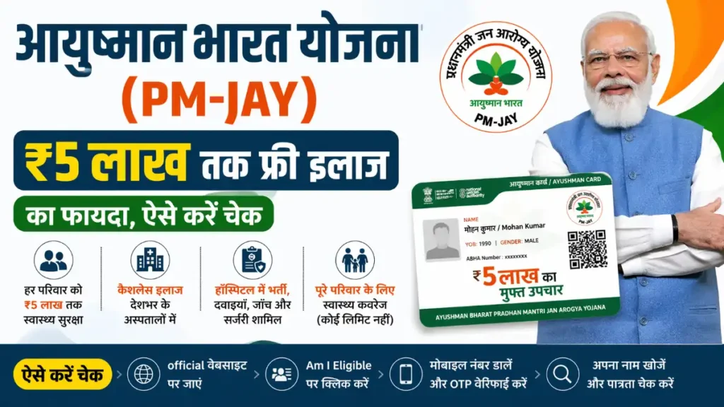 Ayushman Bharat Yojana, PM-JAY Scheme, Ayushman Card, Free Treatment Scheme, ₹5 Lakh Health Cover, Health Insurance India, Government Health Scheme, Ayushman Card Check, PMJAY Benefits, Sarkari Yojana Health