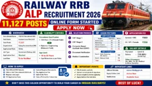 rrb alp recruitment 2026, railway alp vacancy 2026, rrb assistant loco pilot apply online 2026, rrb alp 11127 posts notification, railway job alp 2026 online form, rrb alp eligibility criteria 2026, rrb alp exam pattern 2026, rrb alp selection process 2026, rrb alp salary details 2026, railway recruitment board alp latest update, rrb alp form start 2026, alp bharti 2026 railway jobs