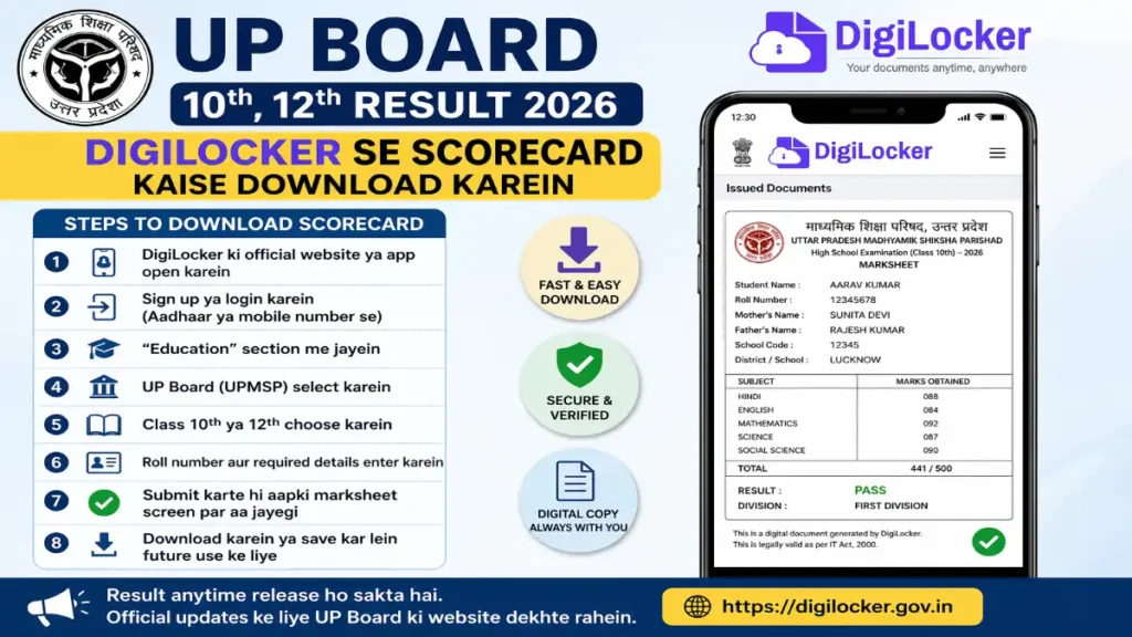 UP Board Result 2026, UPMSP 10th Result, UPMSP 12th Result, DigiLocker Scorecard, UP Board Marksheet Download, DigiLocker Result Check, UP Board Result Online, Class 10th Result 2026, Class 12th Result 2026, Sarkari Result UP, UP Board Latest Update, DigiLocker Marksheet, UP Board Students Update, Result Download Guide, UP Exam Result