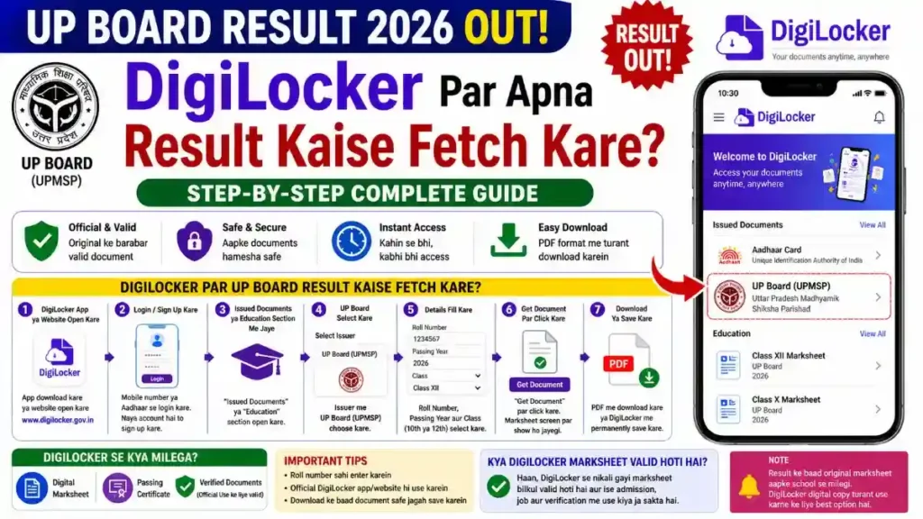 up board result 2026 digilocker se kaise nikale, digilocker up board result fetch kaise kare, up board 10th 12th result digilocker download, upmsp result digilocker process 2026, digilocker marksheet kaise download kare up board, up board result online digilocker guide, digilocker login karke result kaise dekhe, up board certificate digilocker se download, up board digital marksheet valid hai kya, digilocker se result check karne ka tarika, up board result 2026 online download steps, digilocker education section up board