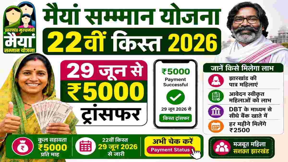 Maiya Samman Yojana