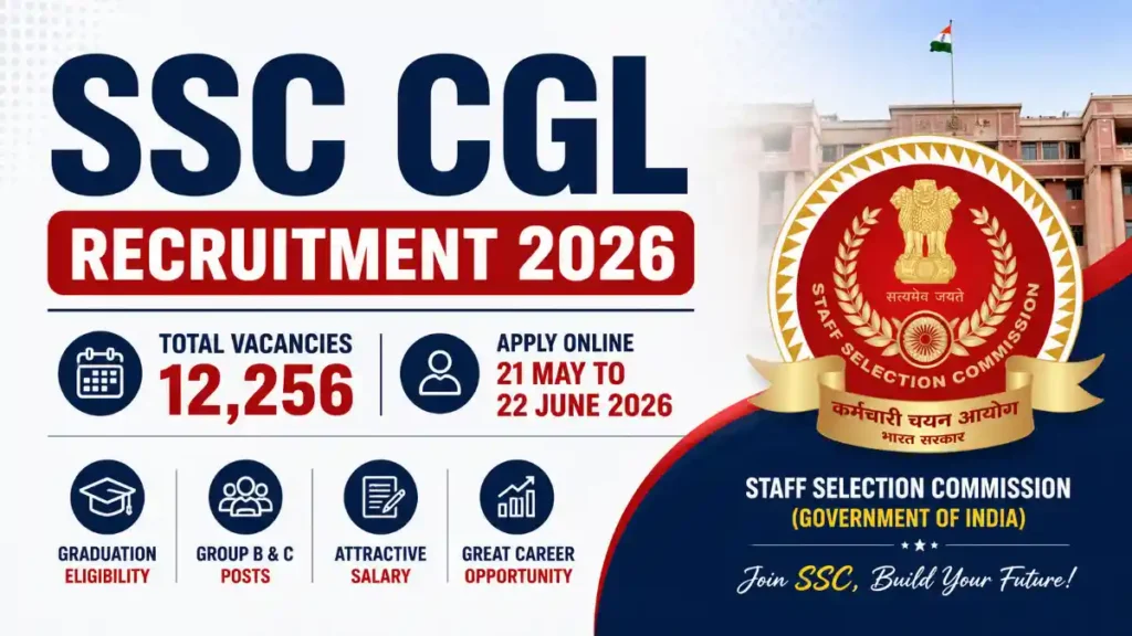 SSC CGL Recruitment 2026 Notification Released for 12,256 Vacancies, Apply Online