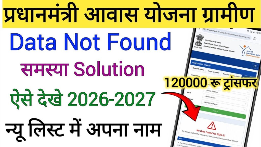 PM Awas Yojana Gramin List